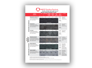 Brochure – Product Guide 2025